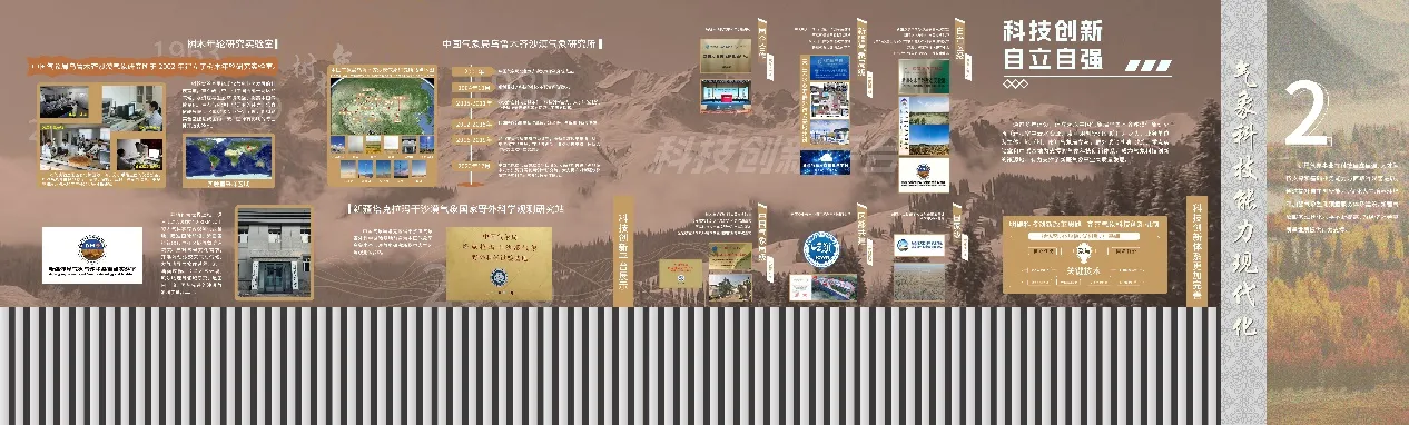 科技创新 · 展墙设计