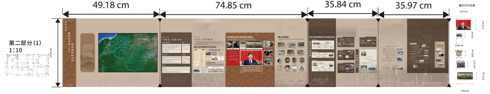 第二部分（1）· 展墙全图