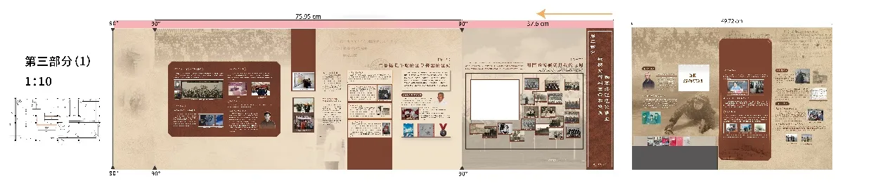第三部分（1）· 展墙全图