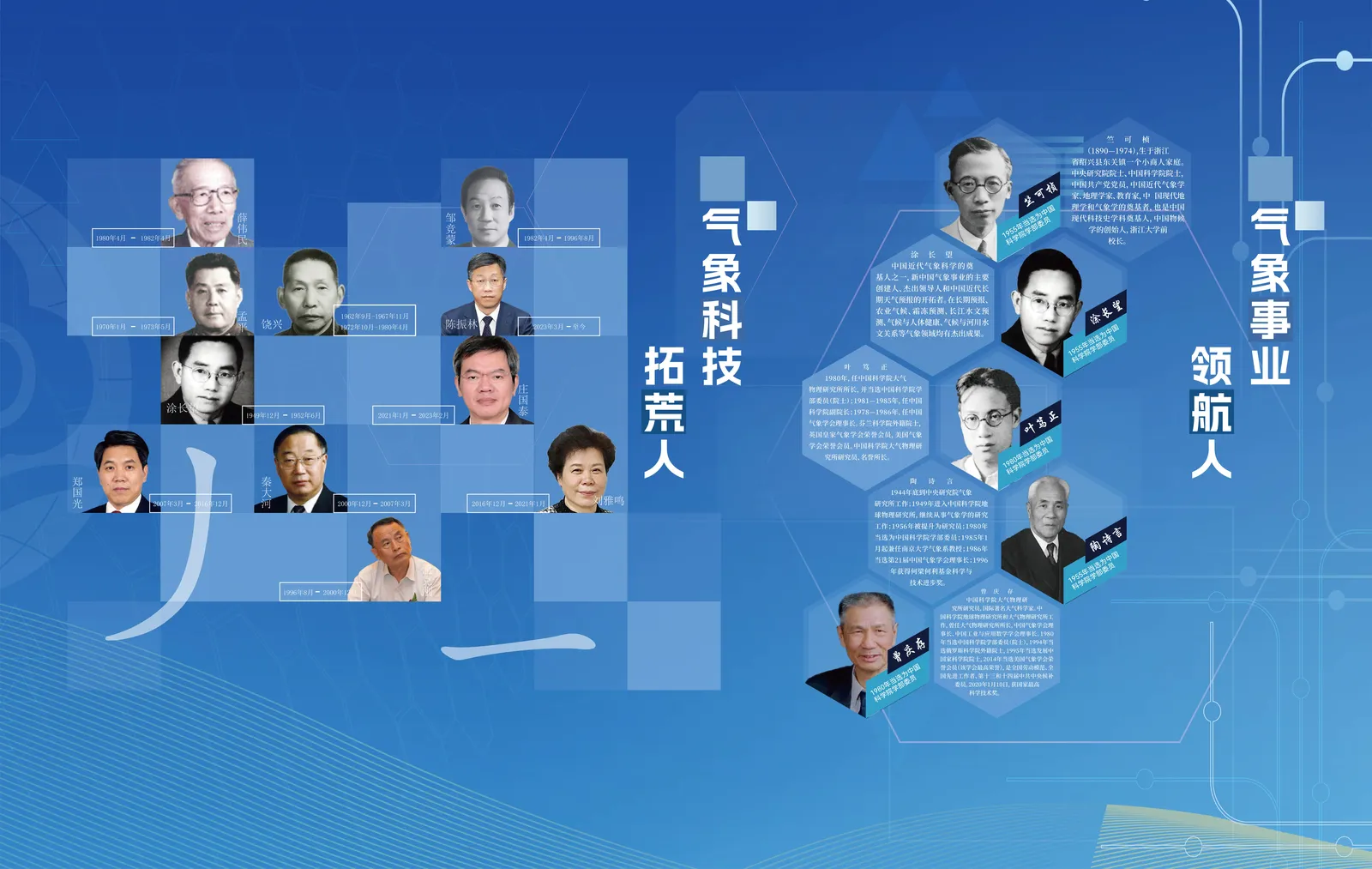平面排版图 (3)