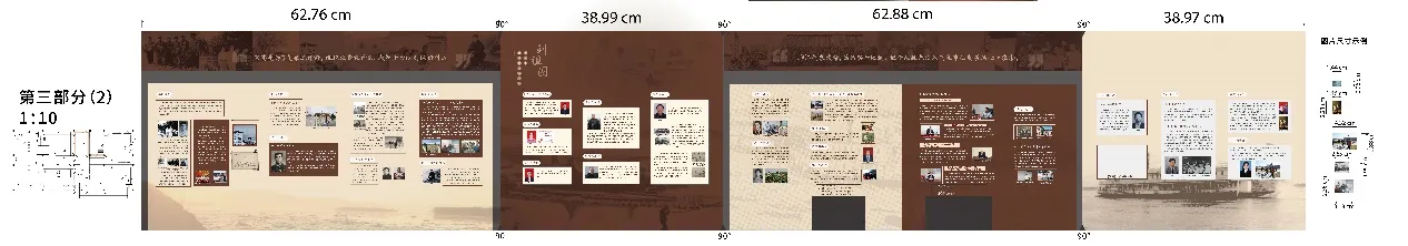 第三部分（2）· 展墙全图