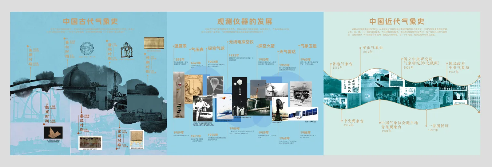 平面排版图 (2)