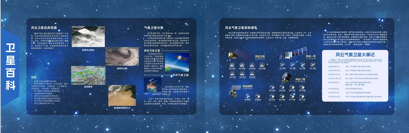 平面排版图 (4)