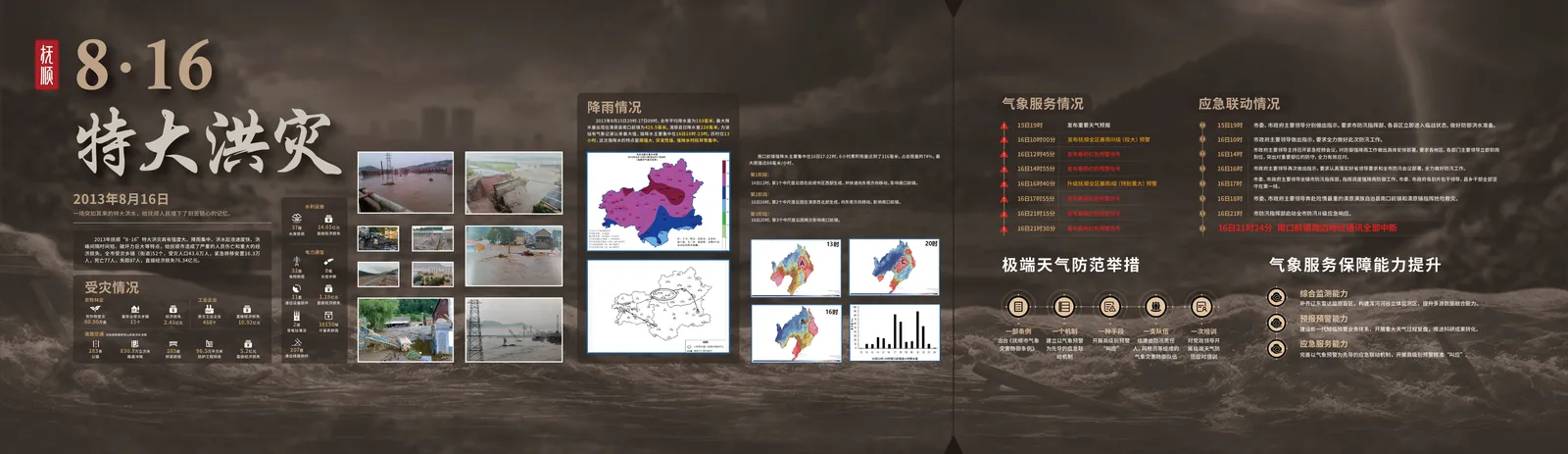 平面排版图 (5)