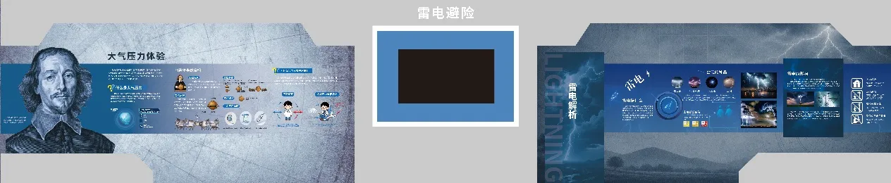 雷电知识 · 展墙设计
