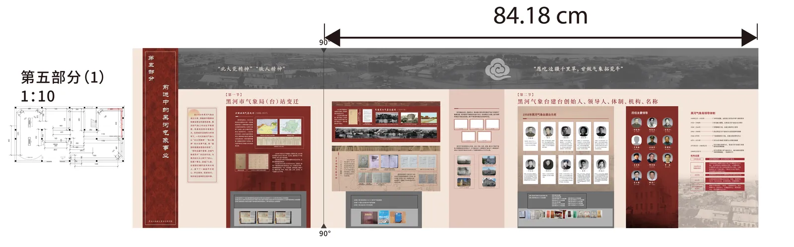 第五部分（1）· 展墙全图