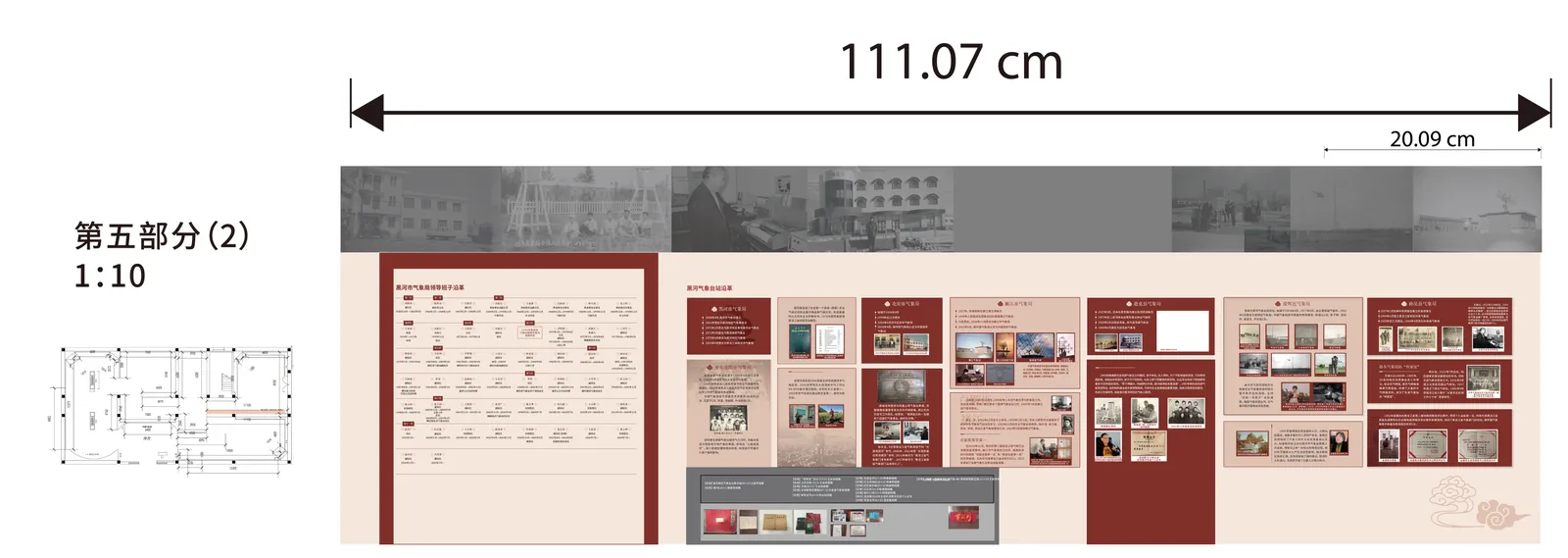 第五部分（2）· 展墙全图