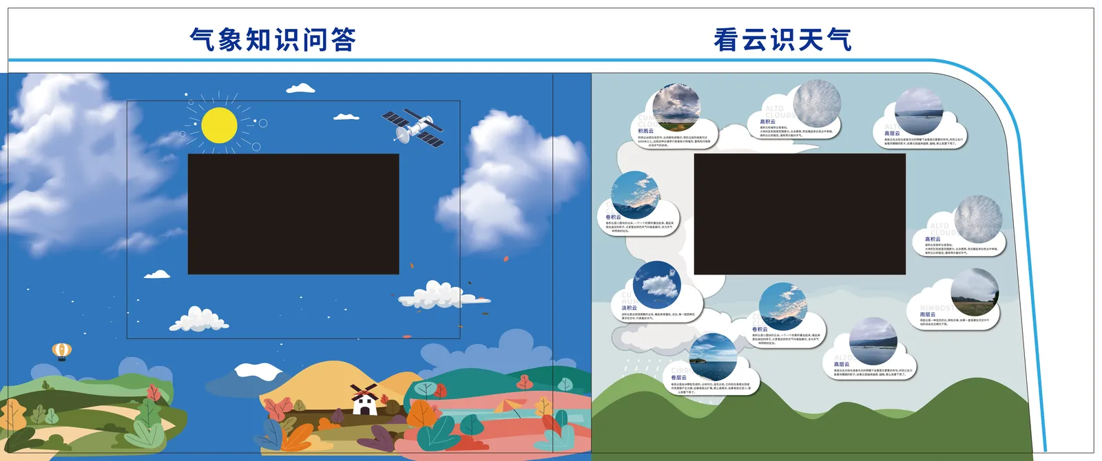 气象知识问答与看云识天气 · 展墙设计