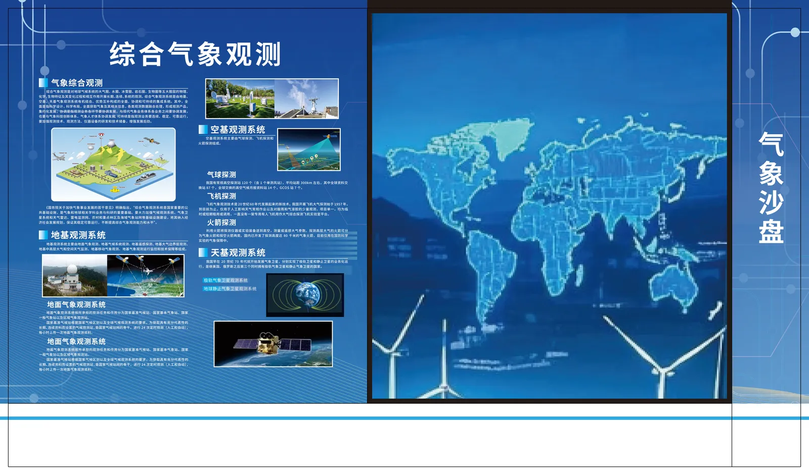 综合气象观测与气象沙盘 · 展墙设计