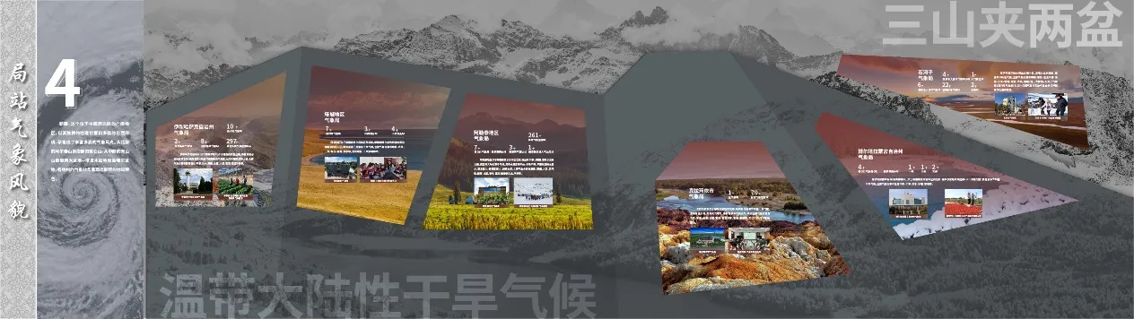 三山两盆 · 地域气候版面