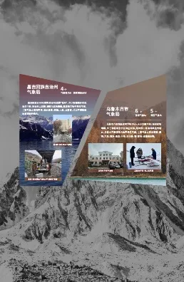 地域气候 · 竖版设计 01